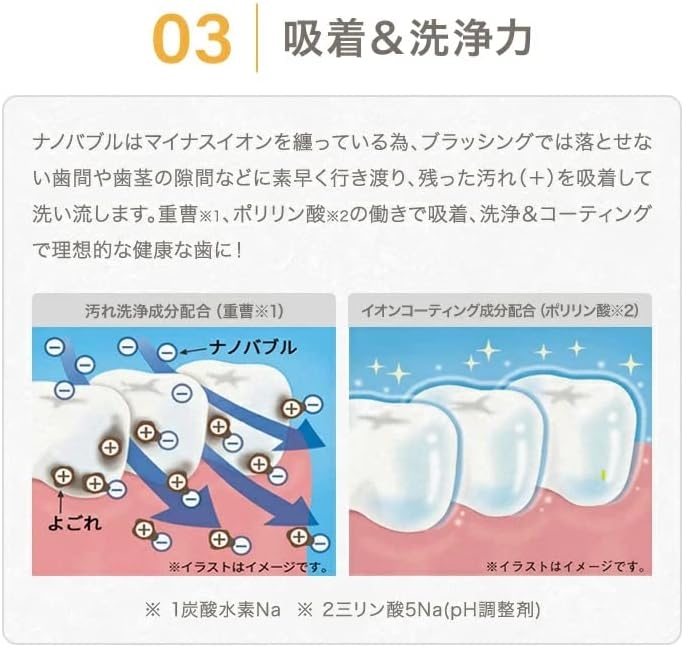 ORANiC(オーラニック) ナノバブルマウスウォッシュの商品画像4 