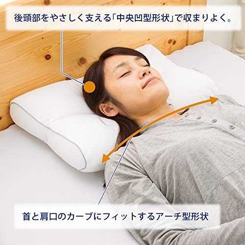 西川(Nishikawa) 医師がすすめる健康枕 肩楽寝 EH98052512Lの商品画像2 