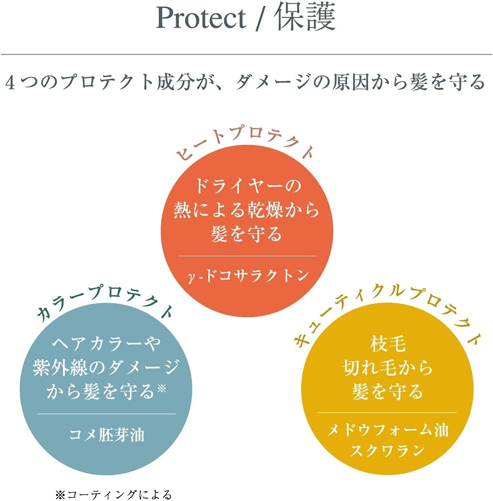 ISM(イズム) ヘアオイルの商品画像4 