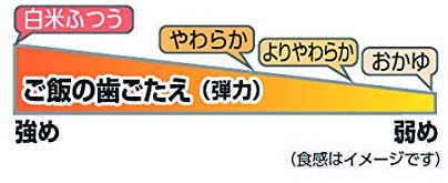 象印(ZOJIRUSHI) 圧力IH炊飯ジャー 極め炊き NW-JU10-BAの商品画像6 