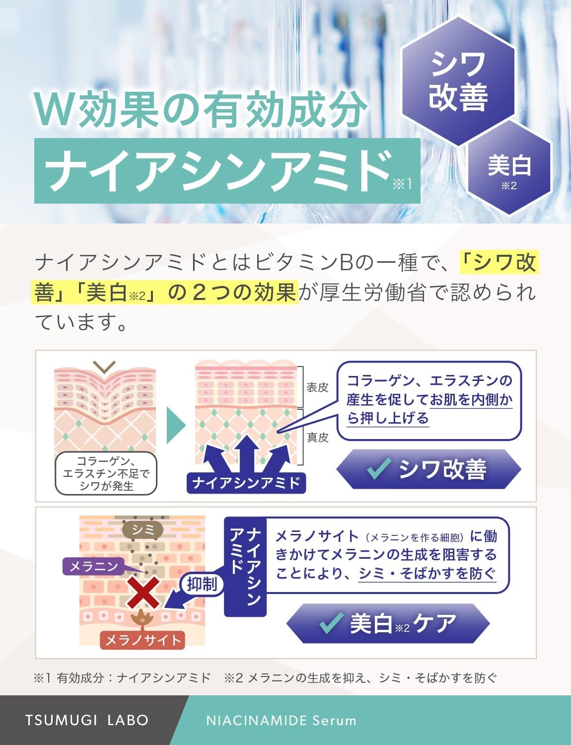 TSUMUGI LABO(つむぎラボ) ナイアシンアミド美容液の商品画像4 