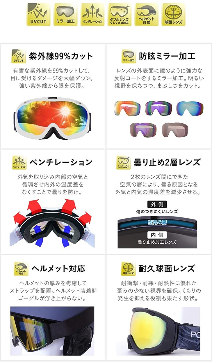 ICEPARDAL(アイスパーダル) スノーボードゴーグルの商品画像6 