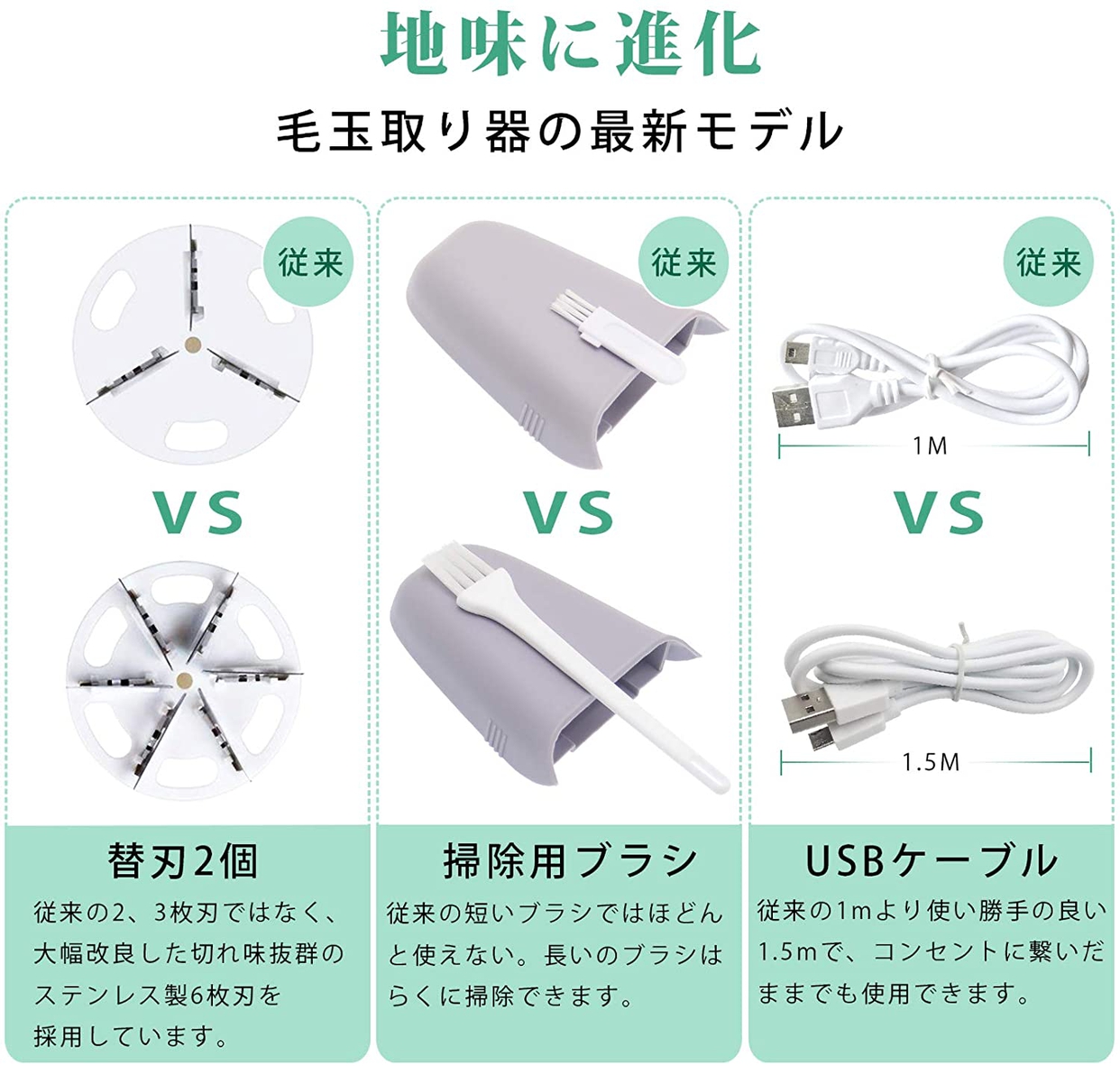 Hoosoome(ホーソーム) 毛玉クリーナーの商品画像3 