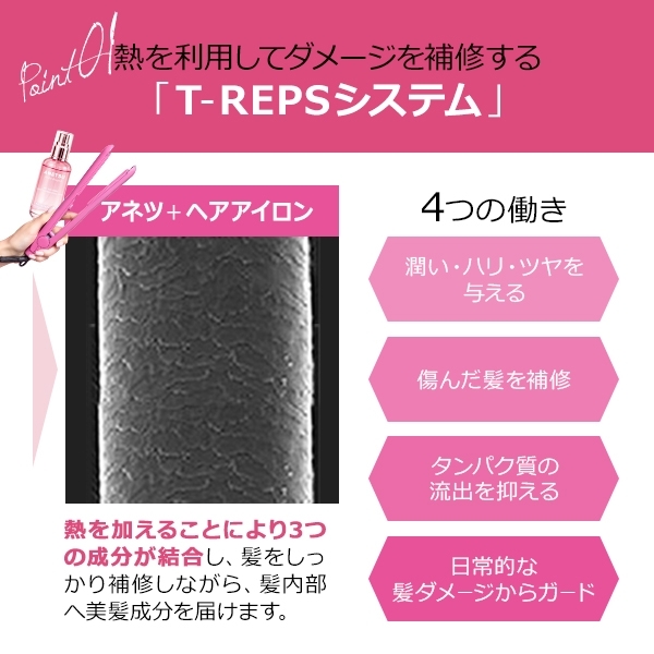 ANETSU(アネツ) ヘアエッセンスの商品画像9