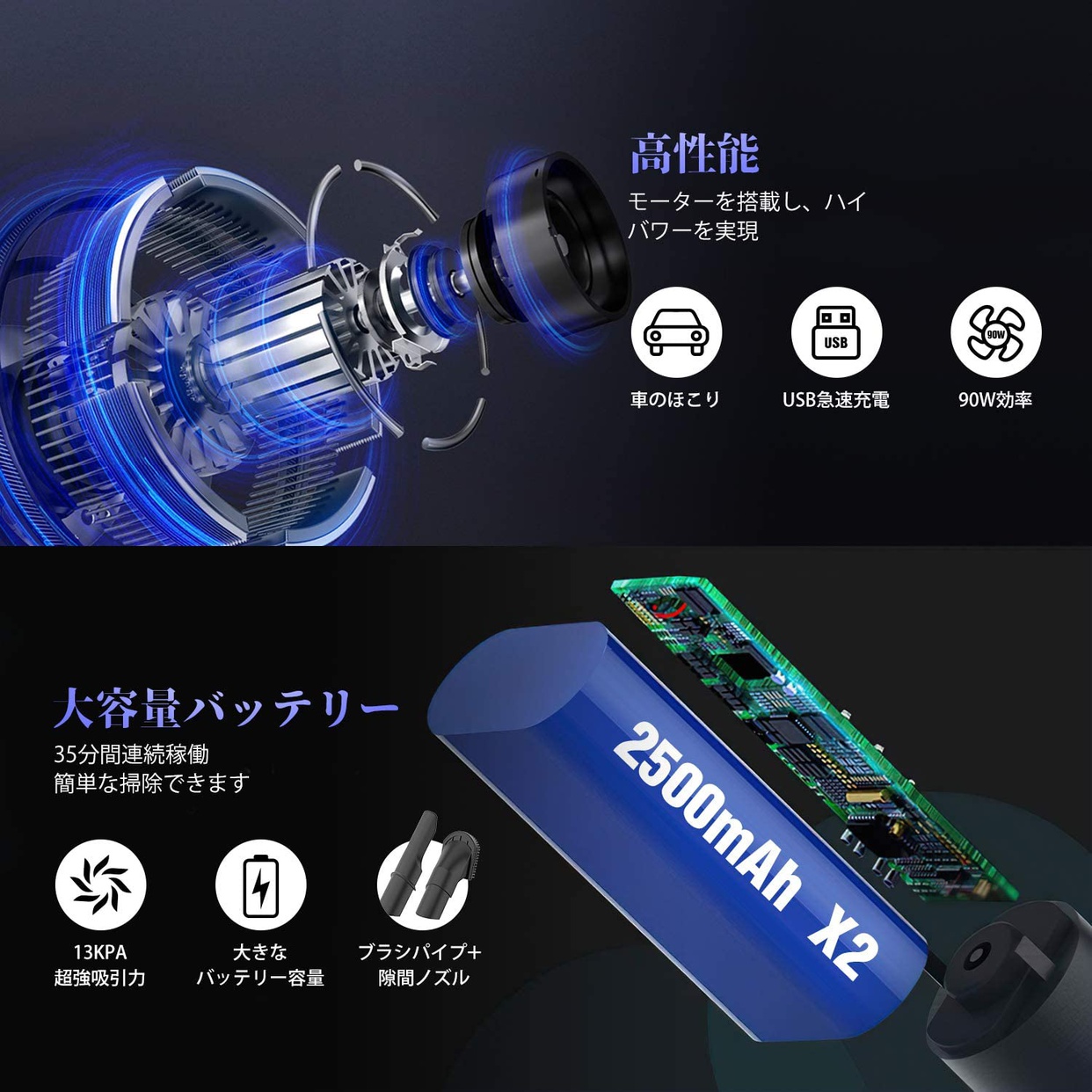 HOTGEE(ホットジー) ハンディクリーナーの商品画像2 