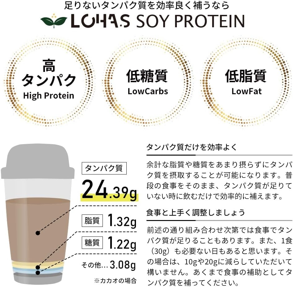 LOHAS(ロハス) ソイプロテインの商品画像2 