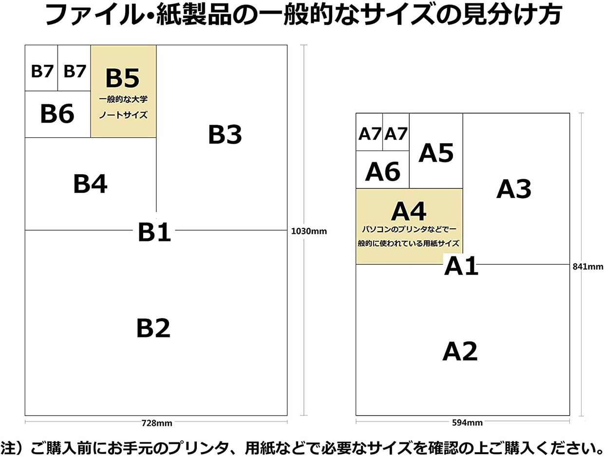 KING JIM(キングジム) デジタル名刺ホルダー ピットレック DNH20の悪い口コミ・評判は？実際に使ったリアルな本音レビュー0件 | モノシル