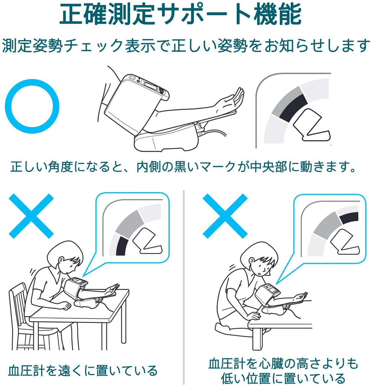 OMRON(オムロン) 上腕式血圧計 HEM-1021の悪い口コミ・評判は？実際に使ったリアルな本音レビュー0件 | モノシル