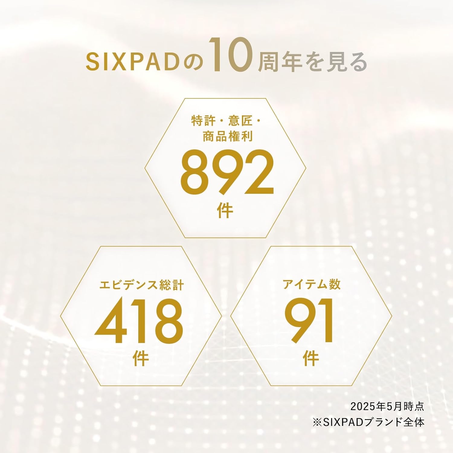 SIXPAD(シックスパッド) レッグベルト2の商品画像15