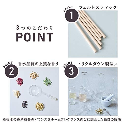 FITS HOME FRAGRANCE(フィッツホームフレグランス) ルームフレグランスの商品画像5 