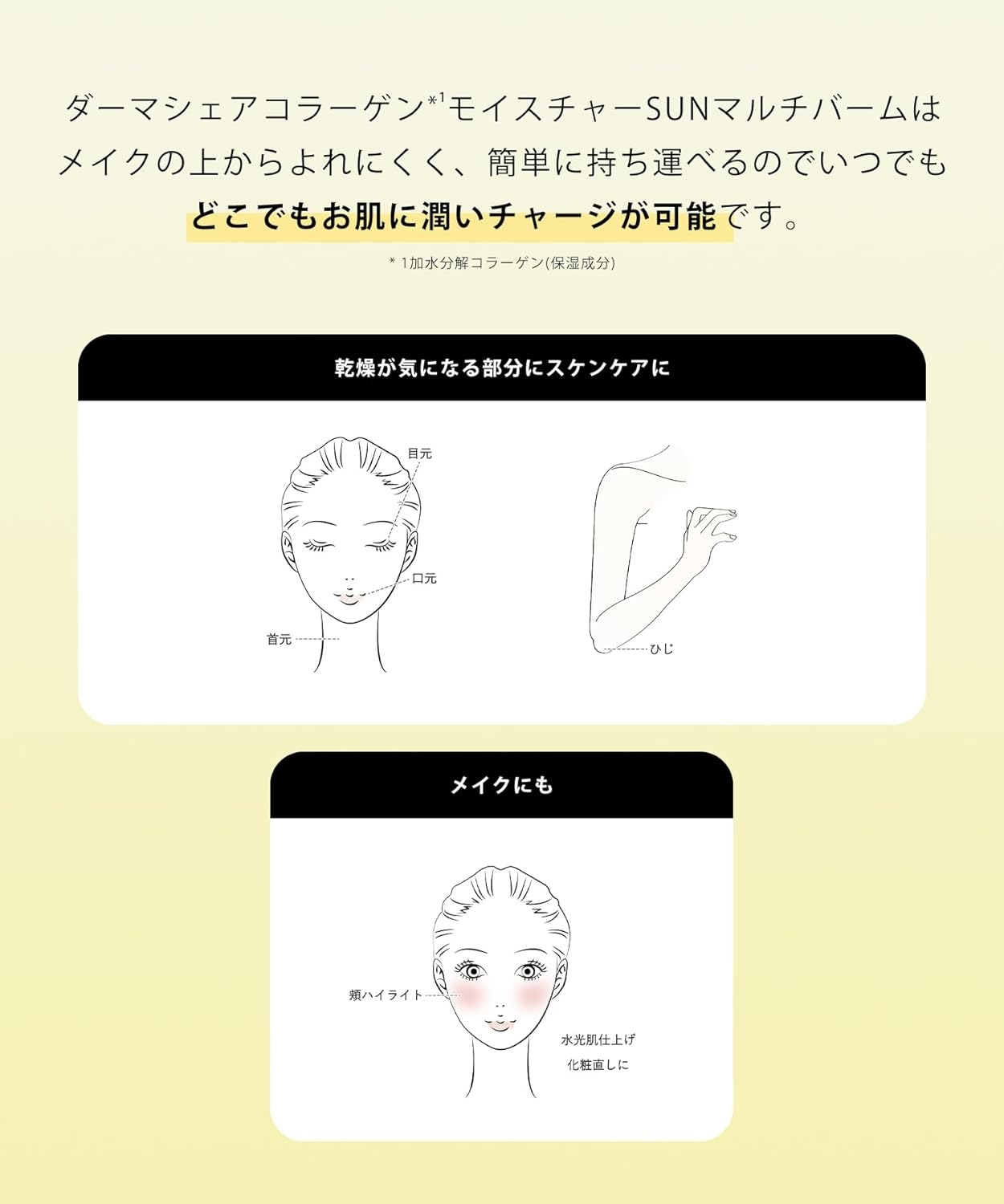 DERMASHARE(ダーマシェア) コラーゲンモイスチャーSUNマルチバームの商品画像4 