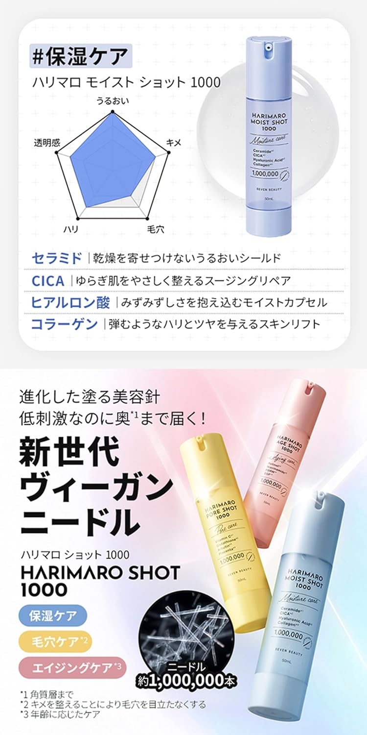 HARIMARO(ハリマロ) モイスト ショット 1000の商品画像2 
