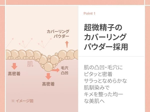LUNA(ルナ) ロングラスティングコレクターの商品画像5 