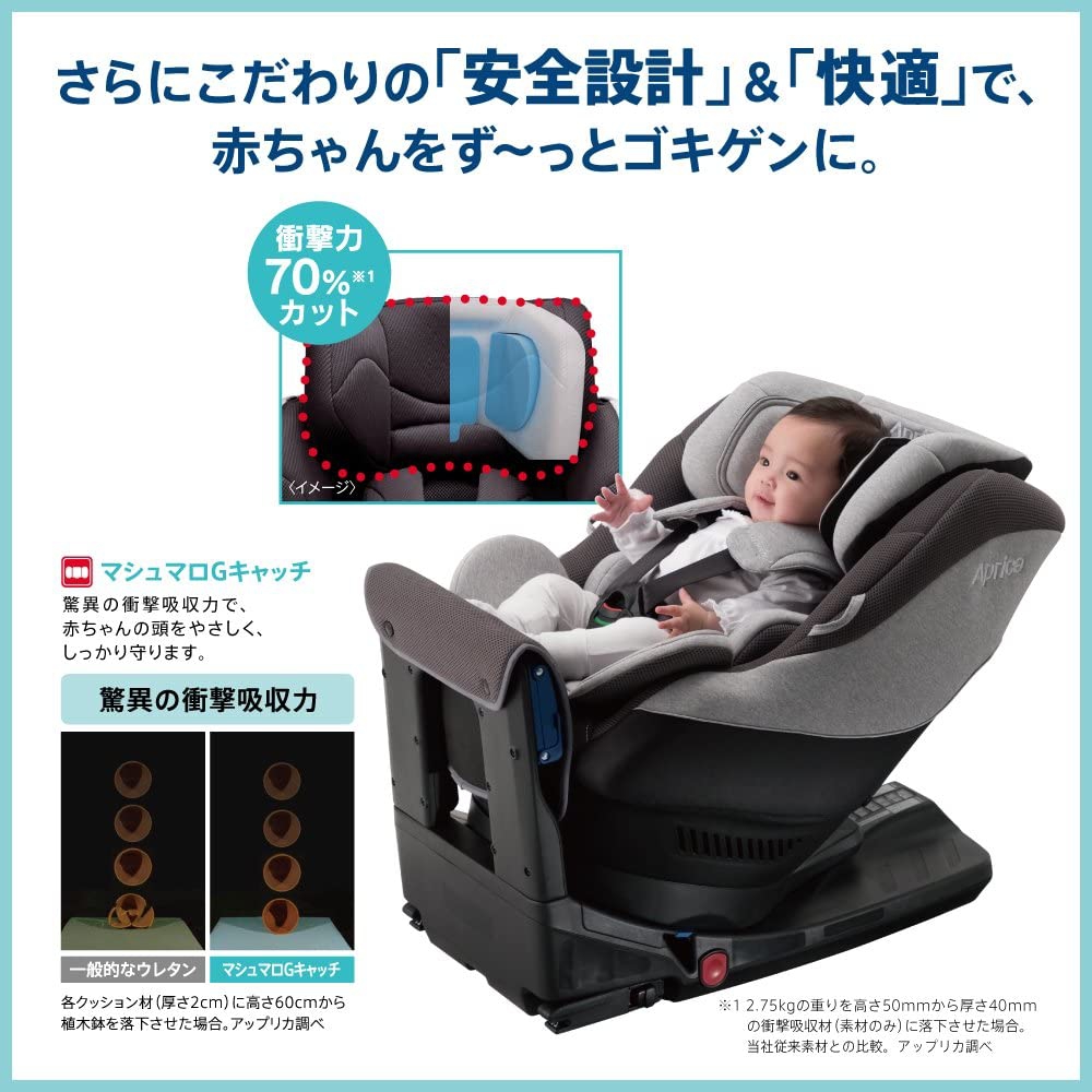Aprica(アップリカ) クルリラ ACの商品画像3 
