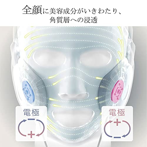 Panasonic(パナソニック) マスク型イオン美顔器 イオンブースト EH-SM50の商品画像4 