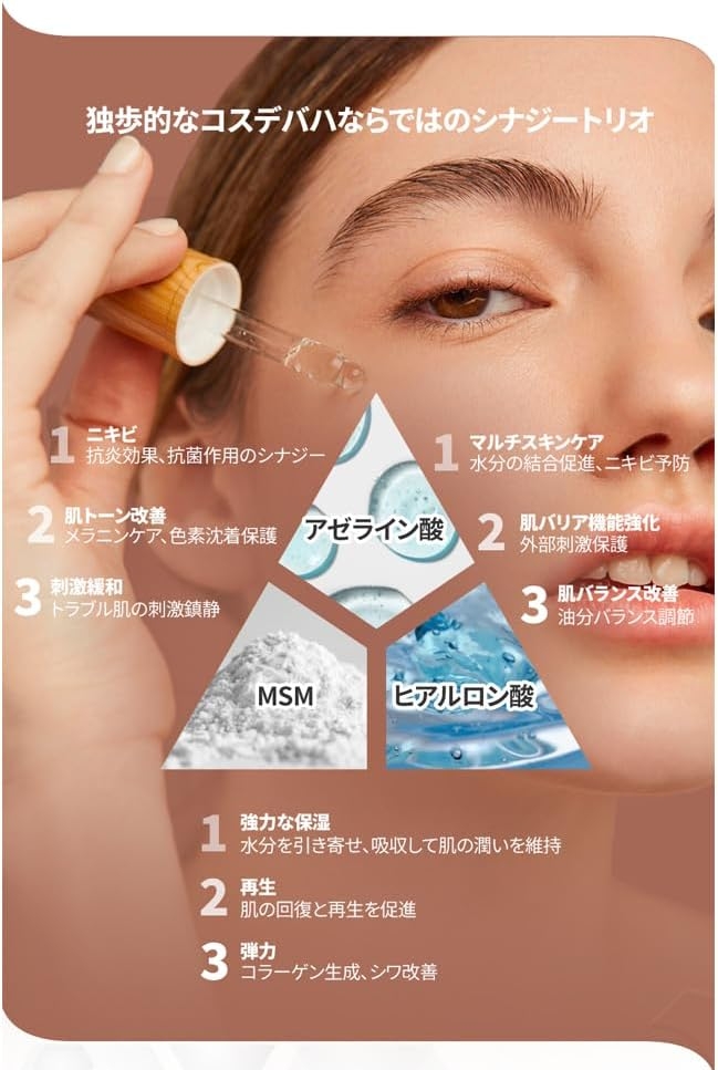 CosDeBAHA(コスデバハ) AZアゼライン酸15%美容液の商品画像5 