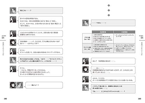 MdN(エムディエヌ) 沈黙のWebマーケティング ─Webマーケッター ボーンの逆襲─の商品画像16 