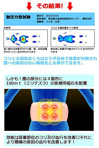 Re:楽 コリとる 磁気腰まくら G11137-0001の商品画像5 