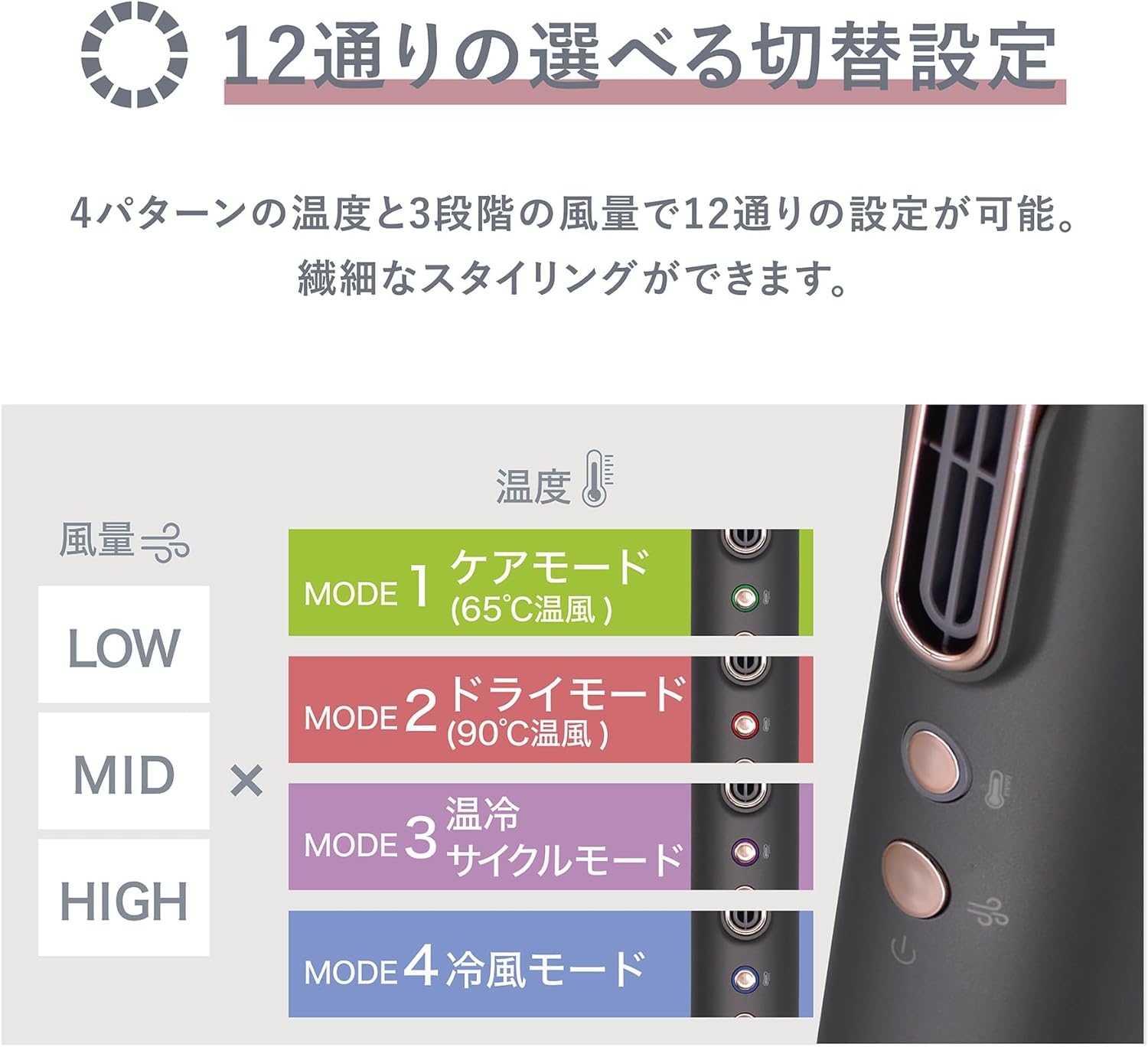 VENUSiS(ヴィナシス) スリムフィットドライヤー VDS-7000の商品画像5 