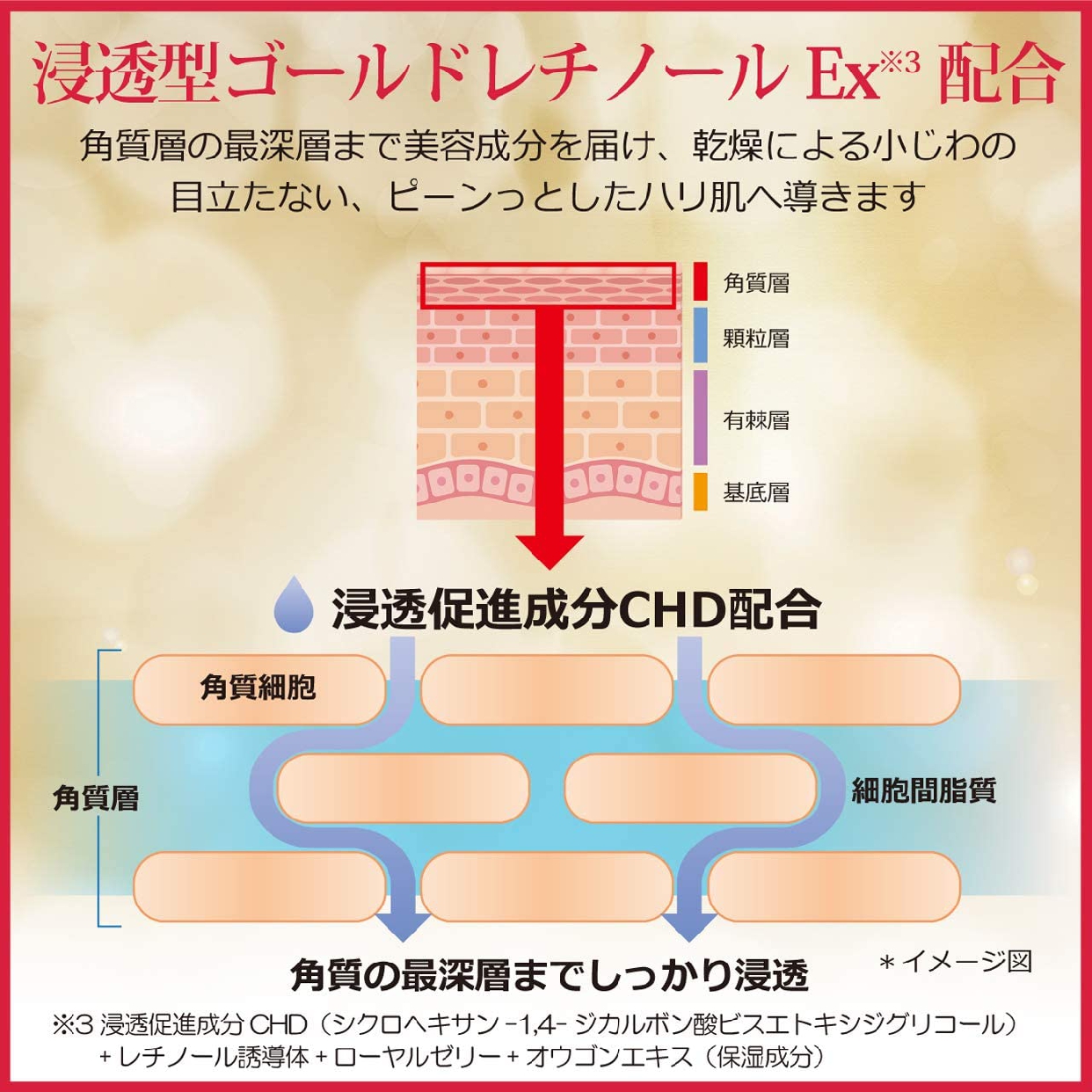 肌美精(HADABISEI) リンクルケア 濃密潤い美容液の商品画像7 