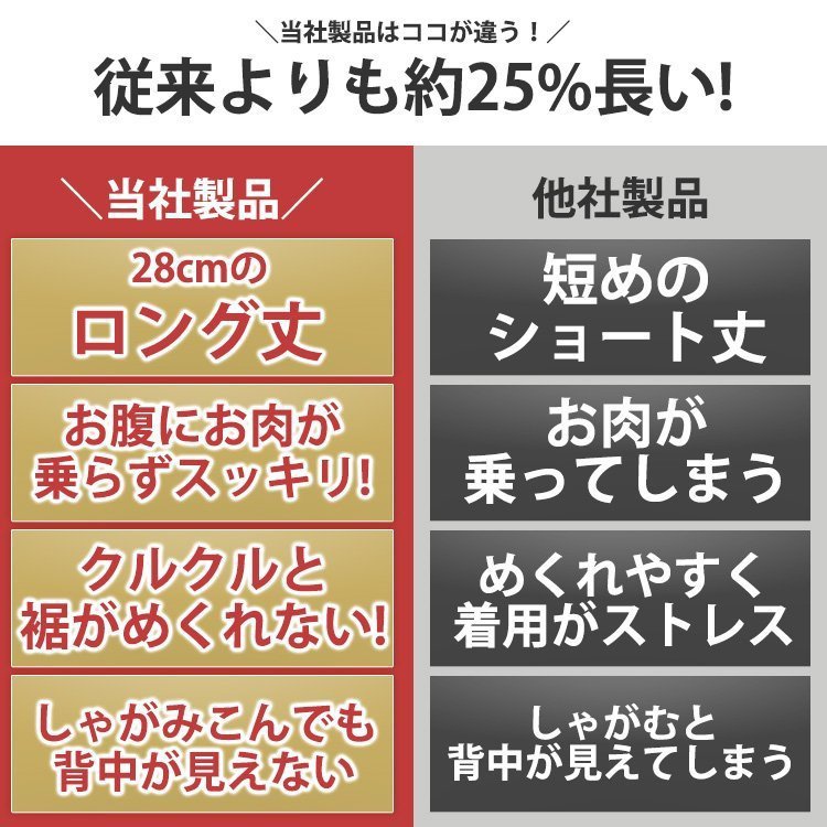 ワクワク倉庫 ウエストニッパー ロングの商品画像5 