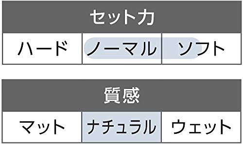 uno(ウーノ) ニュアンスクリエイターの商品画像10 