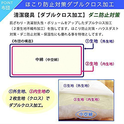EiYU(エイユウ) 洗える敷布団の商品画像9 