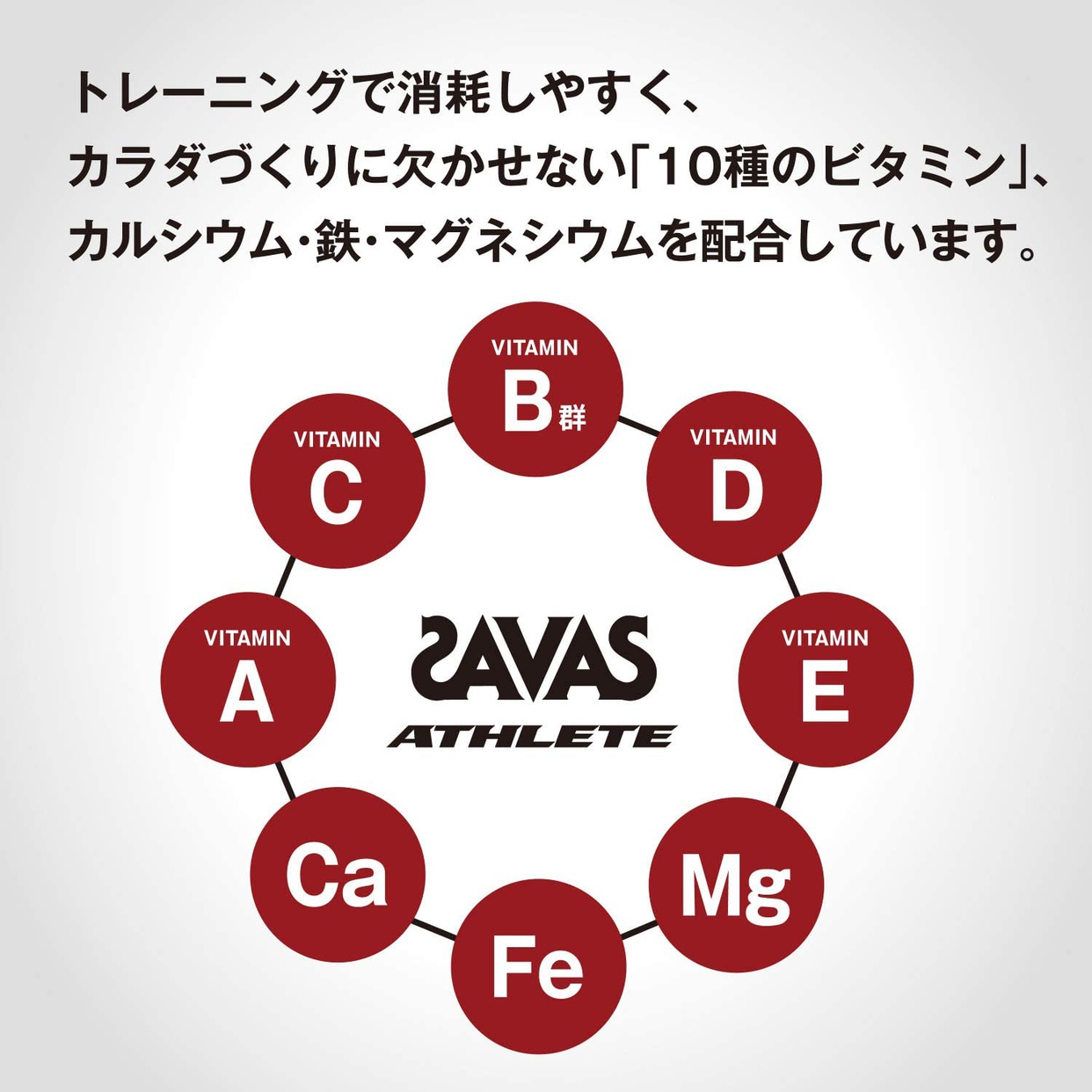SAVAS(ザバス) アスリート ウエイト アップの商品画像5 
