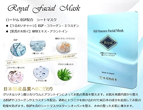 Royal Facial Mask(ローヤルフェイシャルマスク) ローヤル シートマスク トライアルセットの商品画像3 