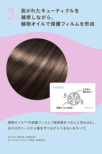 Number.S(ナンバーエス) ダメージケア シャンプー／ヘアトリートメントの商品画像5 