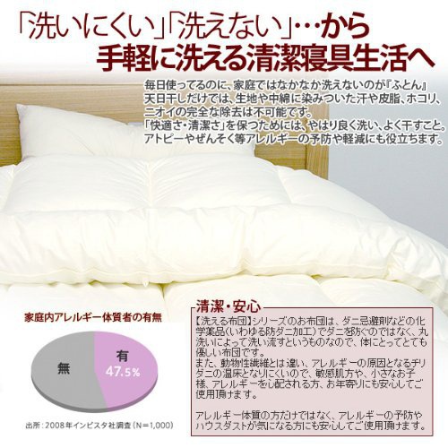 ふとん工場サカイ ウォシュロン 完全分割 着脱式 洗える敷布団 シングルサイズの商品画像3 