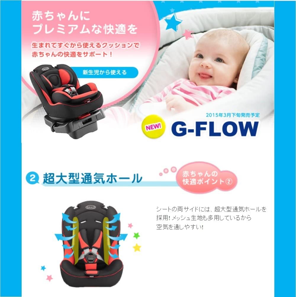 GRACO(グレコ) G-FLOWの商品画像4 