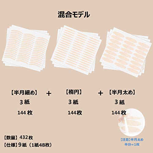 shefun(シェフン) メッシュ アイテープの商品画像2 