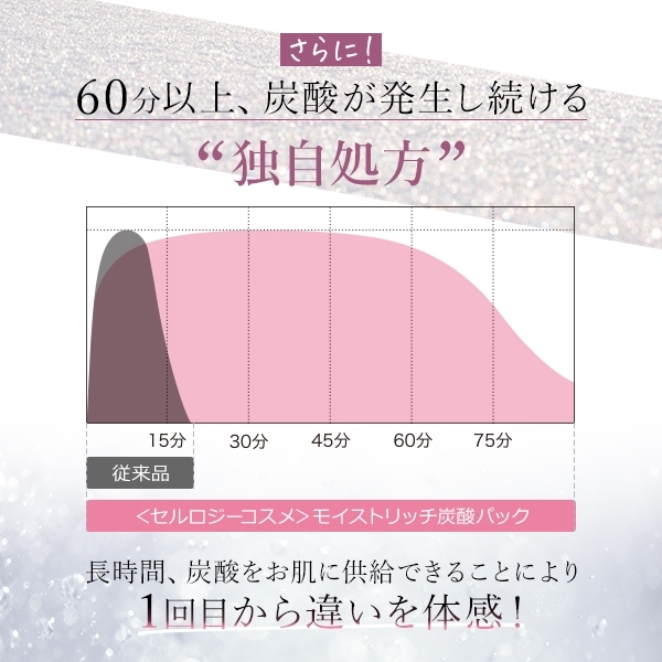 cellogy cosme(セルロジーコスメ) モイストリッチ炭酸パックの商品画像10 