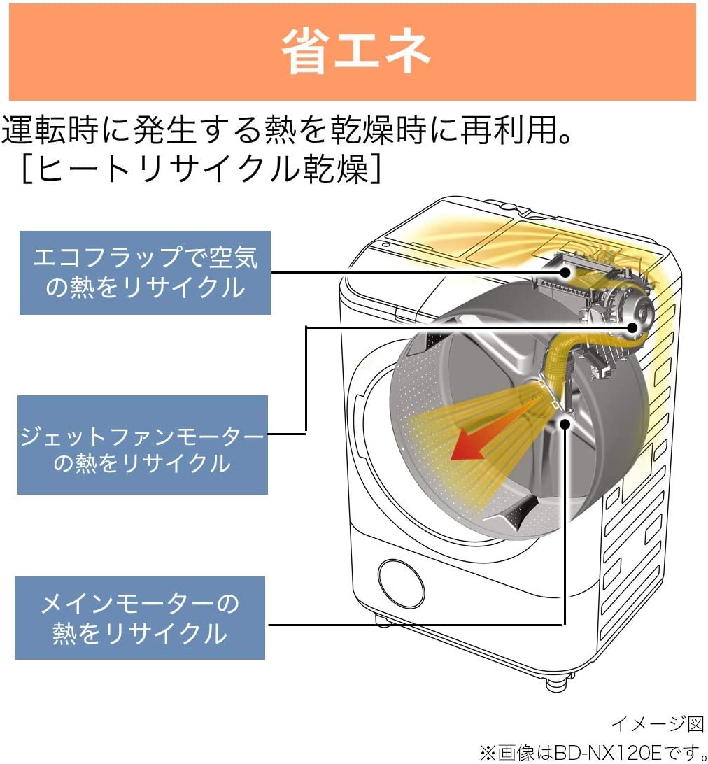 日立(HITACHI) ビッグドラム ドラム式洗濯乾燥機 BD-SG100Eの商品画像6 