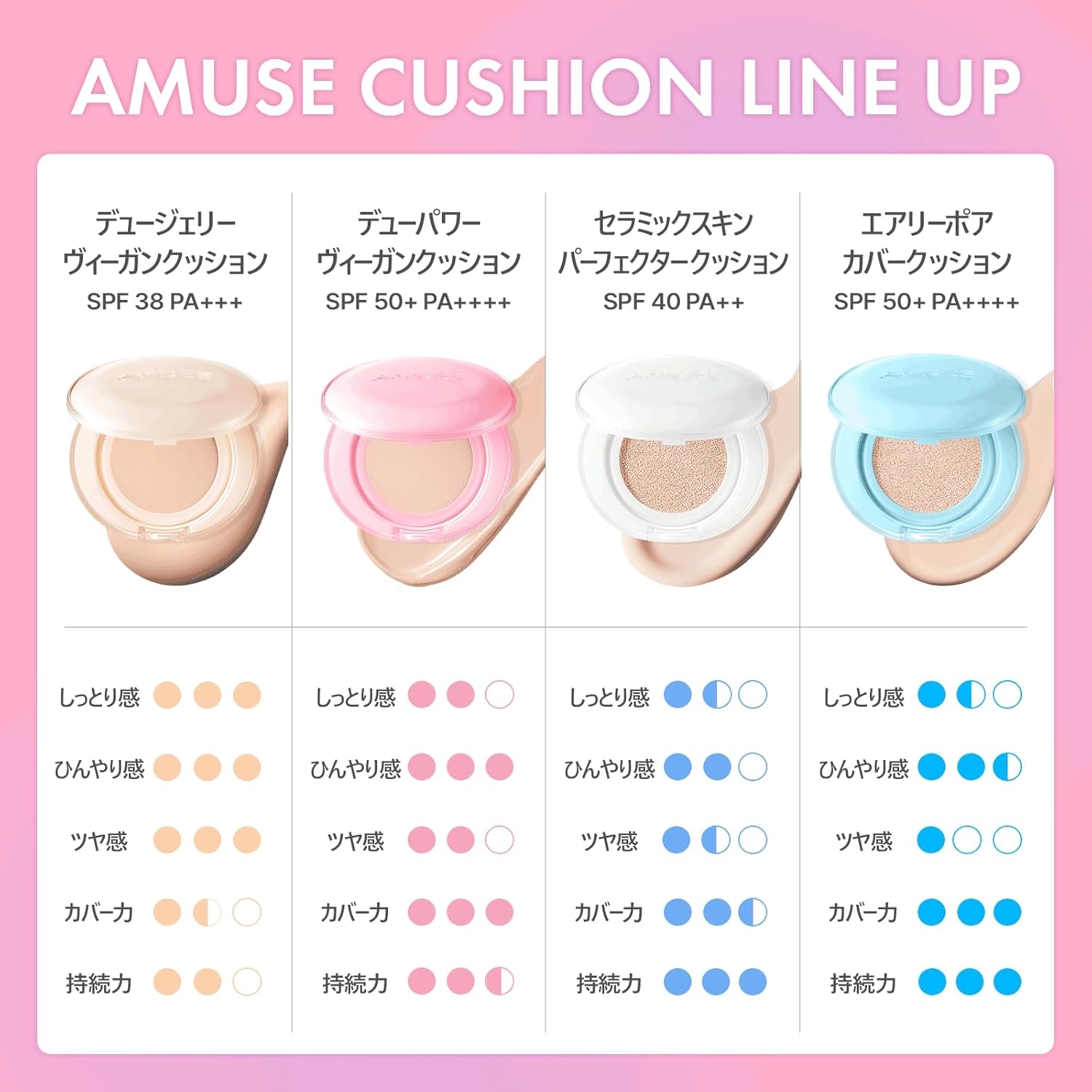 AMUSE(アミューズ) デューパワーヴィーガンクッションの商品画像10