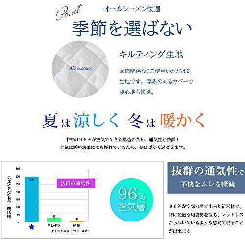 キースプランニング 洗える敷き布団の商品画像7 
