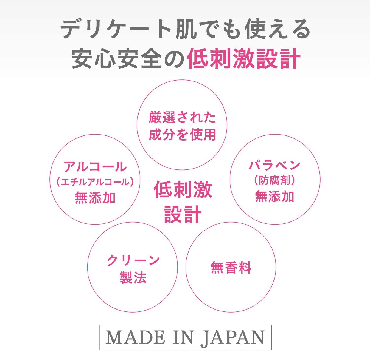 d program(d プログラム) バイタルアクト エマルジョン MBの商品画像11 