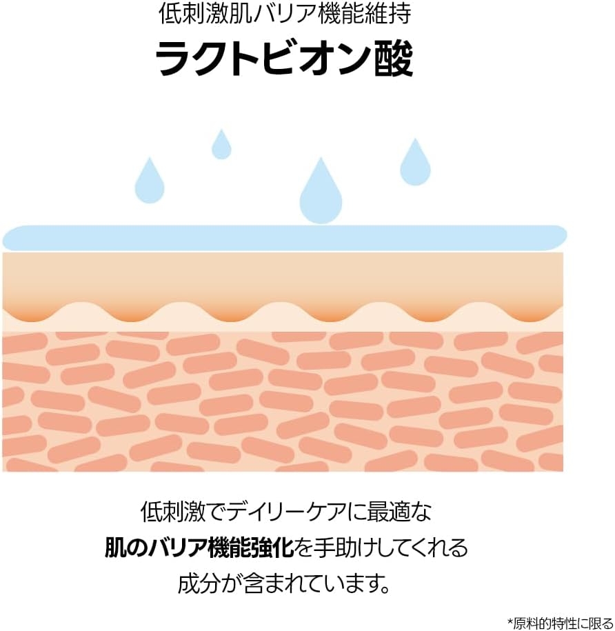 SAM'U(サミュ) PHセンシティブサンクリームの商品画像4 