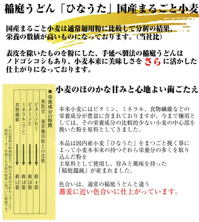 無限堂 稲庭うどん 訳ありかんざし麺の商品画像4 