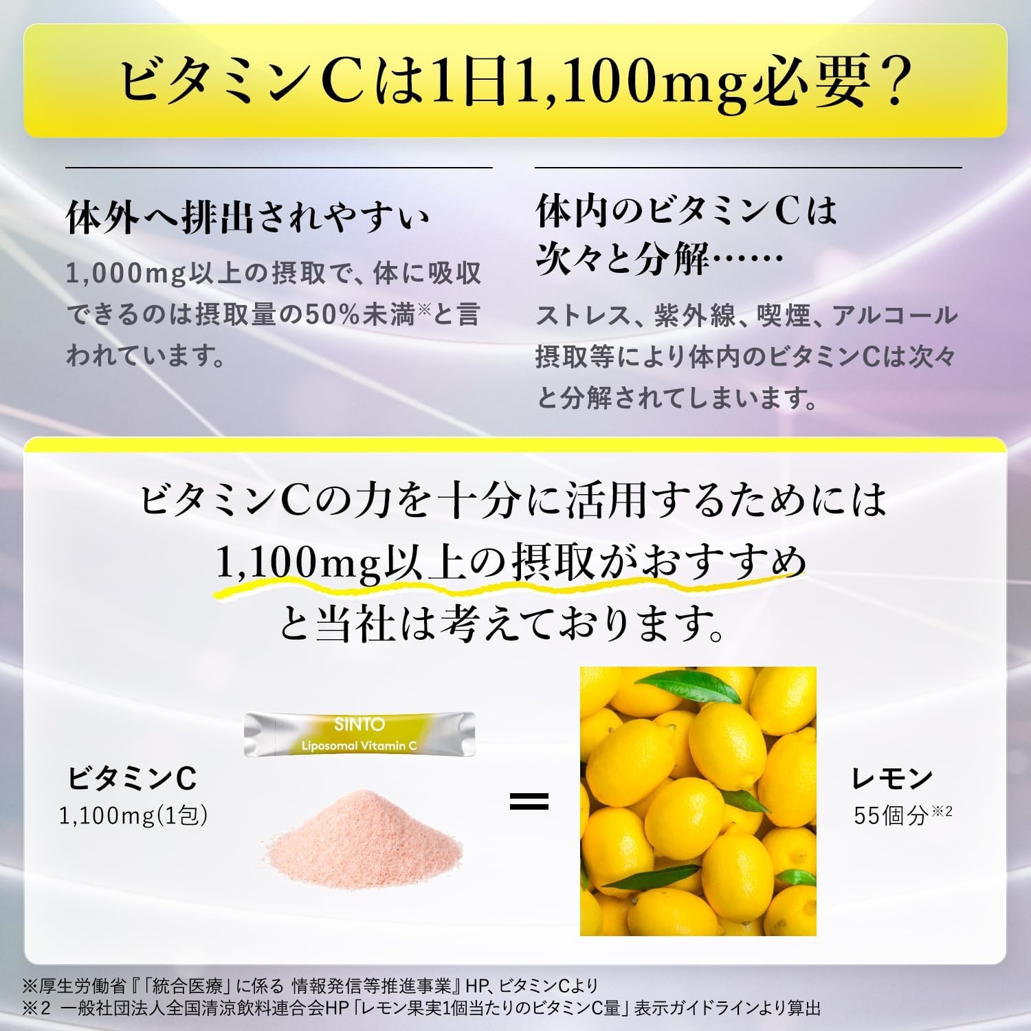 SiNTO(シントー) リポソーム ビタミンCの商品画像5 