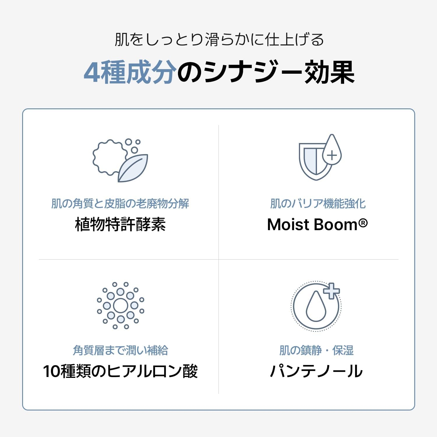 TODAY With(トゥデイウィズ) ソフトモイスチャーボディウォッシュの商品画像4 
