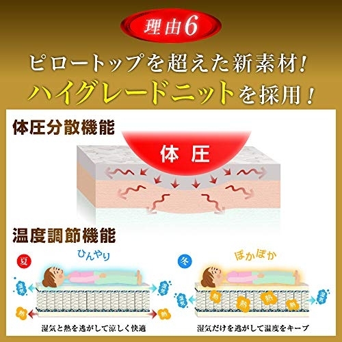 一番星(Ichiban boshi) 雲のやすらぎ極マットレスの商品画像サムネ8 