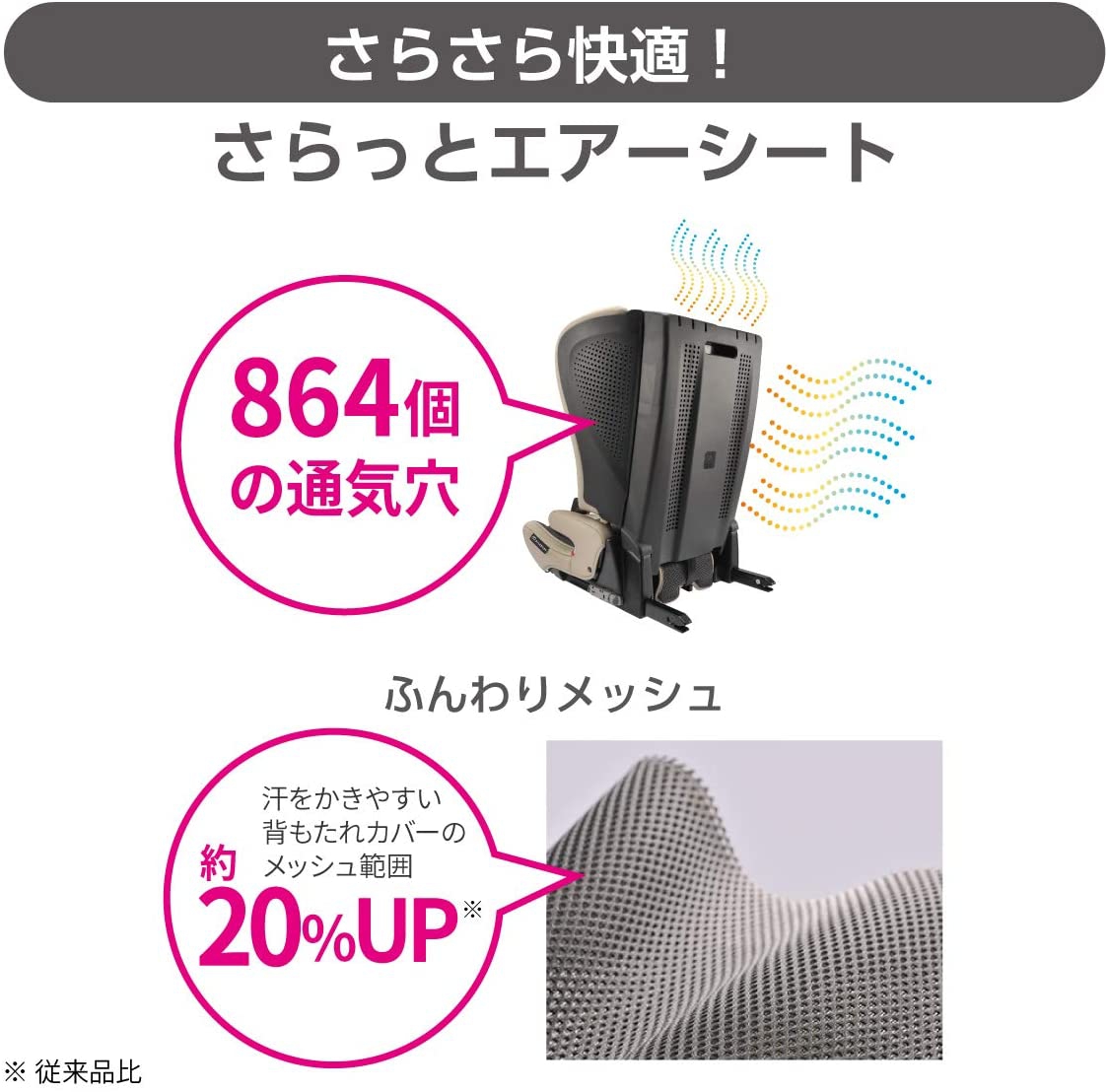 AILEBEBE(エールベベ) パパット2 プレミアム CF532の商品画像6 