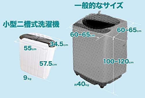 THANKO(サンコー) 小型二槽式洗濯機 別洗いしま専科3 STTWAMN3の商品画像8 