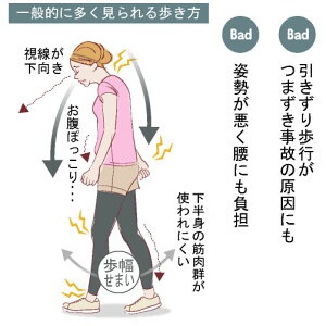 Goodman(グッズマン) ケイトルーバー レッグジムの商品画像7 