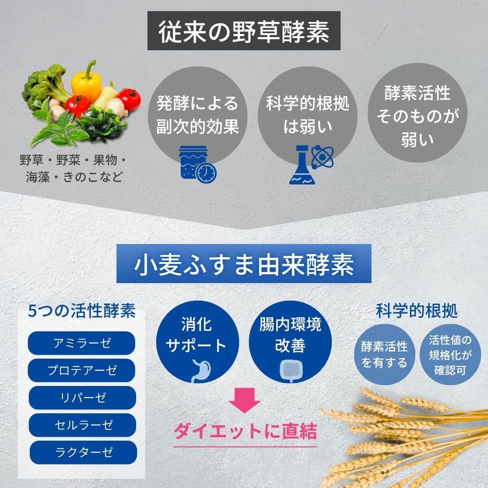 maruman(マルマン) まるっとリセットの商品画像4 