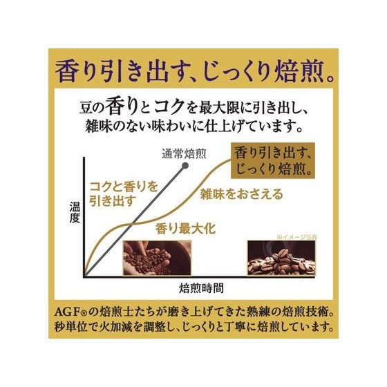 AGF(エージーエフ) ちょっと贅沢な珈琲店 レギュラー・コーヒー プレミアムドリップ 香り華やぐ芳醇ブレンドの商品画像5 