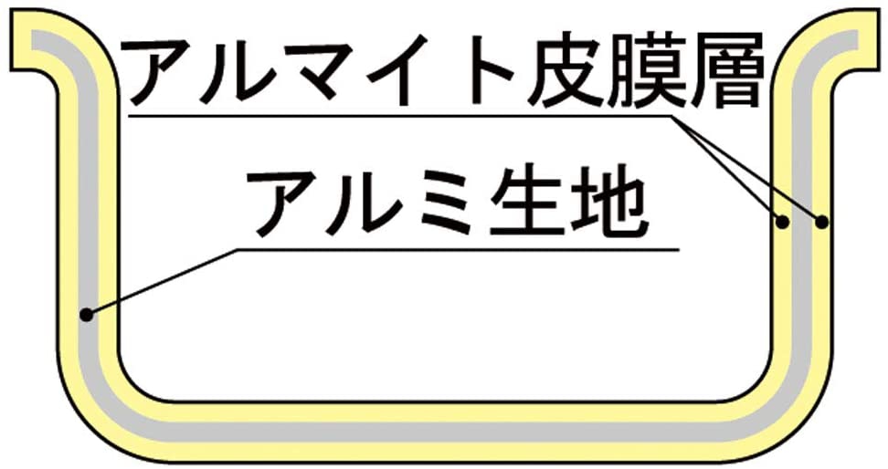 TKG(ティーケージー) アルミニウム寸胴鍋 18cm 目盛付 AZV-63の商品画像4 