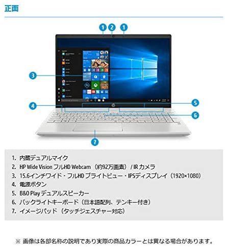 HP(エイチピー) Pavilion 15-cs3000 8SM82PA-AAAKの商品画像5 